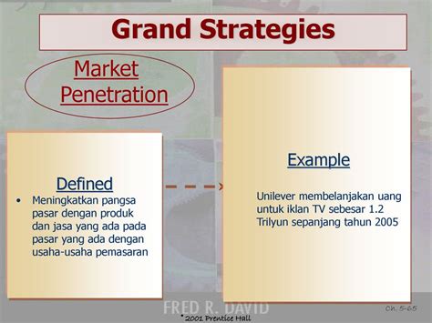 Manajemen Strategik Dosen Pengajar Fauzan Asmara Ppt Download