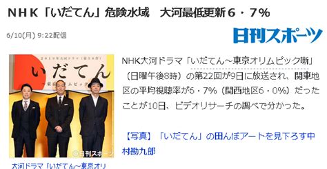 【悲報】nhk大河ドラマ『いだてん』ついに大河最低視聴率を更新！67って・・・ はちま起稿