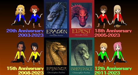 Christopher Paolini - Anniversary x4 by Leo296 on DeviantArt