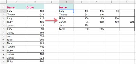 How To Vlookup And Return Multiple Matching Values At Once In Google Sheet