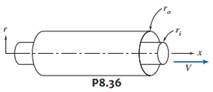 Solved Consider Fully Developed Laminar Flow In The Annulus Between