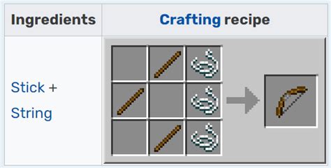 Bow Item - Minecraft - MC Wiki