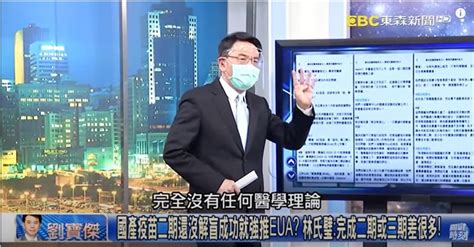 劉寶傑酸「沒讀大學能分析疫苗？」焦糖哥哥反擊：階級劃分 娛樂星聞