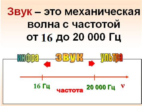 Высота, тембр и громкость звука - презентация онлайн