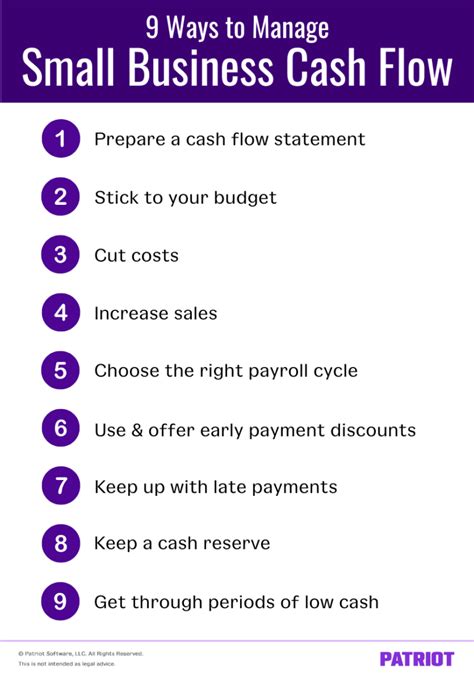 What Is Cash Flow How To Manage Your Companys Cash