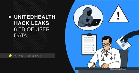 UnitedHealth Hack Leaks 6 TB Of User Data Gridinsoft Blog