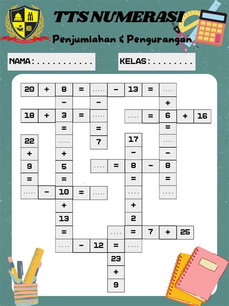 tts numerasi kelas