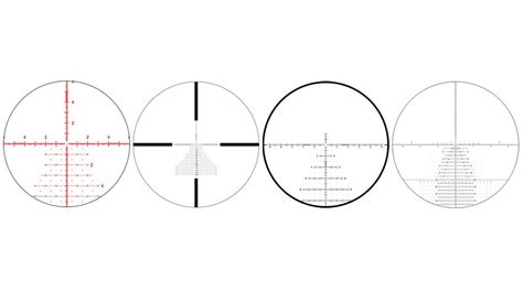 Understanding Rifle Scope Reticles - Guns in the News