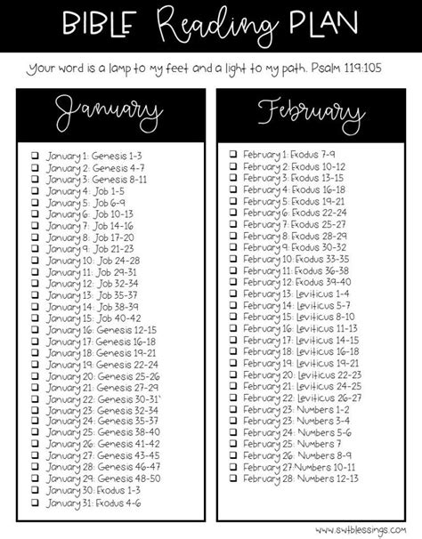 Printable Bible In A Year Plan