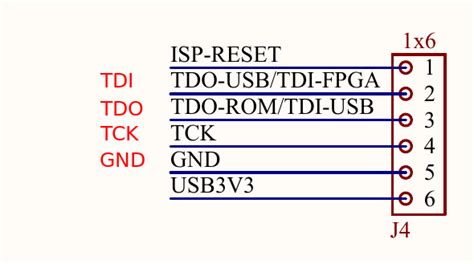 Jtag Pinout