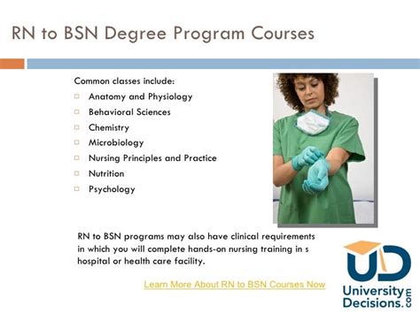 RN to BSN Degree Programs