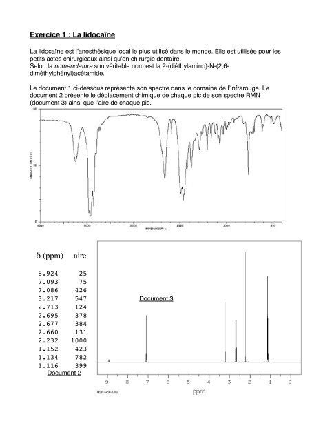 Evaluation Lumi Res Et Spectres Correction Exercice Qcm