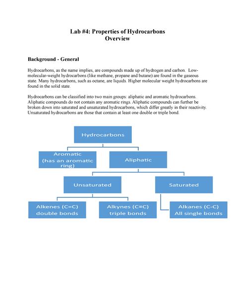 Properties of hydrocarbon Lab - Lab #4: Properties of Hydrocarbons ...