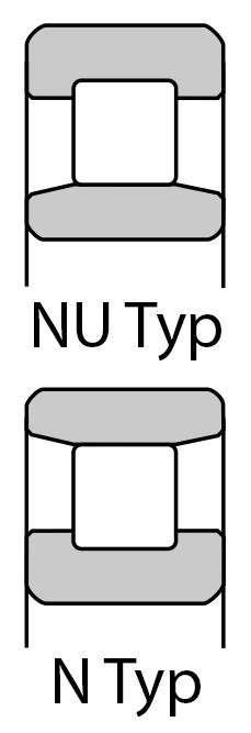 Zylinderrollenlager Ntn W Lzlagerwissen