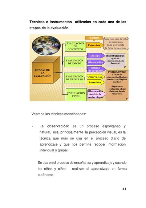 Libro De TÉcnicas E Instrumentos De EvaluaciÓn