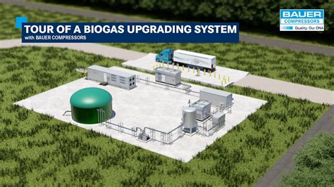 Tour Of A Biogas Upgrading System With BAUER COMPRESSORS YouTube