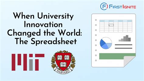 When University Innovation Changed The World The Spreadsheet Firstignite