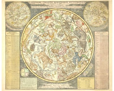 Antique Star Chart Art Print Celestial Map Reproduction Zodiac Art