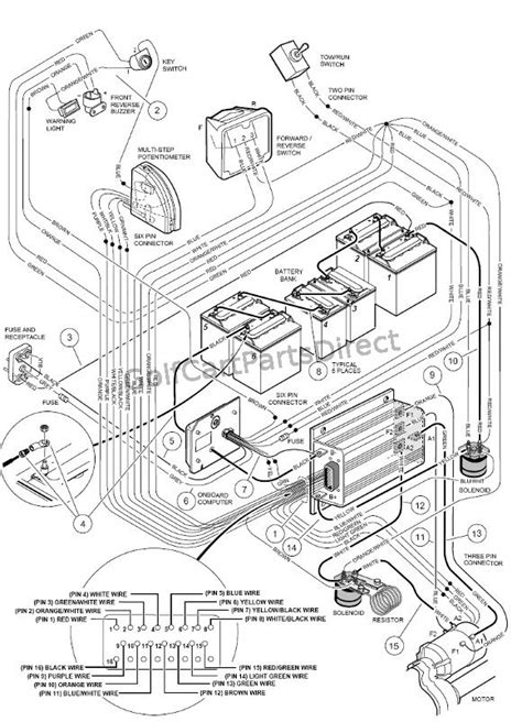 Club Car Wiring Diagram 48 Volt