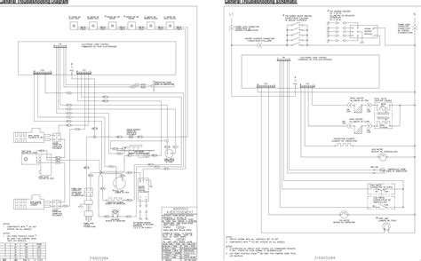 Electrolux Oven Wiring Diagram » Wiring Draw And Schematic