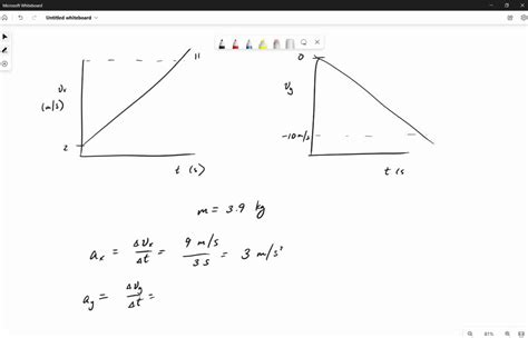 Solved Constant Horizonta Force Pushes Kg Fedex Package Across