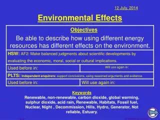 PPT Environmental Effects Of Agriculture PowerPoint Presentation