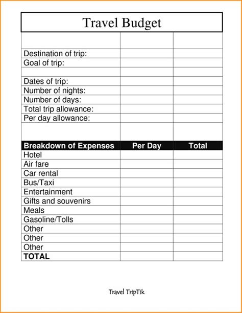 Travel Expense Template ~ Excel Templates