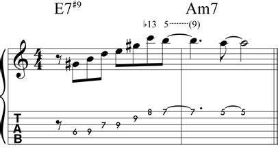 Considering the Altered Scale | GuitarInternational.com