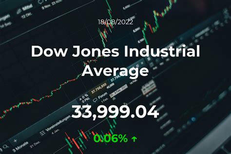 Cotización Del Dow Jones Industrial Average Del 18 De Agosto Noticias De México El Imparcial