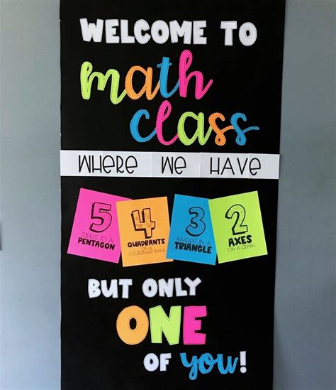 6th Grade Math Classroom Decorations and Back to School Ideas — Rise ...