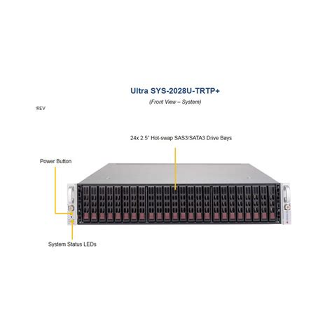 Dell Emc Unity 400 Hybrid Flash Storage Tek Reja