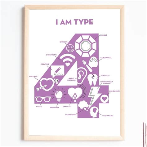 Enneagram Six Print I Am Type 6 Just My Ennea Etsy