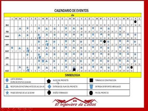 DIRECCION DE PROYECTOS Que Es El CALENDARIO DE EVENTOS YouTube