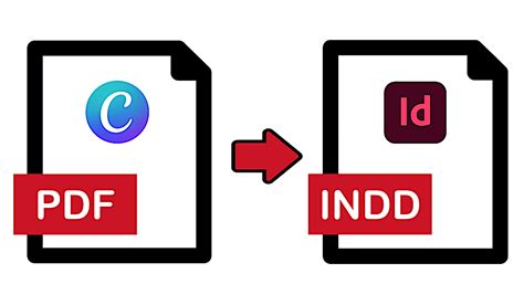 Comment Convertir Un PDF Canva En Adobe InDesign Markzware