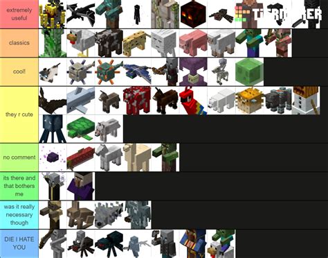 All Minecraft Mobs Tier List Community Rankings TierMaker