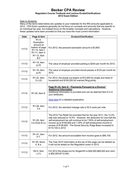 Becker CPA Review