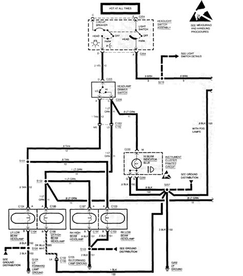 [diagram] 91 S10 Fuse Box Diagram Wiring Schematic Full Version Hd Quality Wiring Schematic