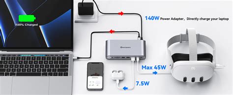 Minisopuru Upgrade Displaylink Docking Station With 140w Power Adapter Triple Monitor Docking