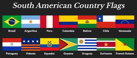 The flags of South America by F1guy052000 on DeviantArt