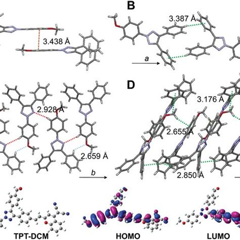 Intermolecular A ππ stacking B CHπ interactions along the a