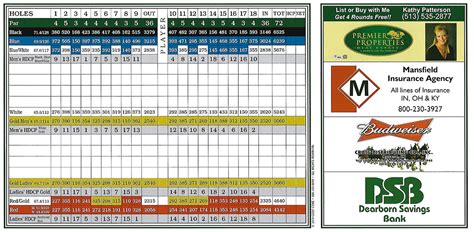 dearborn country club scorecard - Evangelina Trujillo