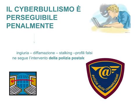 Bullismo E Cyberbullismo PPT