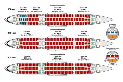 Ilyushin Il-96-400M should only have two aircraft produced - report ...