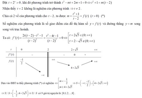 Gọi S là tập hợp các giá trị thực của tham số m để phương trình 4 x m 2 x