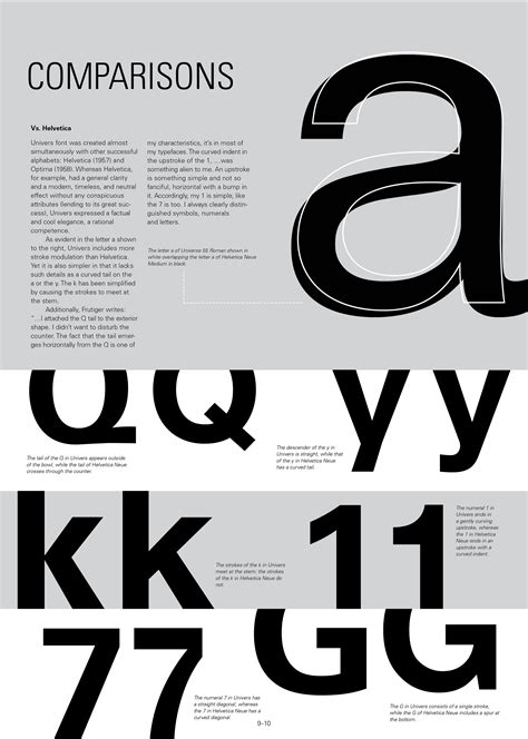 Univers Font Book :: Behance