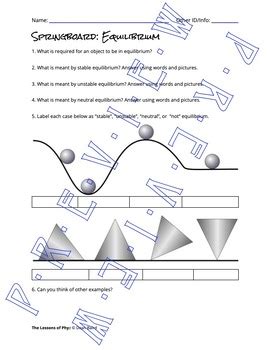 Equilibrium Springboard By The Lessons Of Phyz TPT