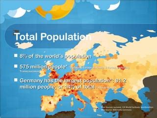 Population Basics of Europe | PPT