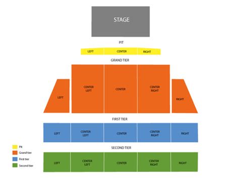 Clarksburg Amphitheater Seating Chart A Visual Reference Of Charts