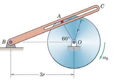 Solved The Disk Of Radius R M Rotates About The Fixed Chegg