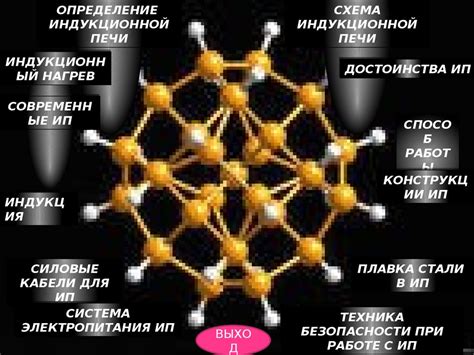 Индукционные печи - online presentation
